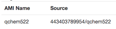 Table with the AMI name (qchem522) and Source (443403789954/qchem522)