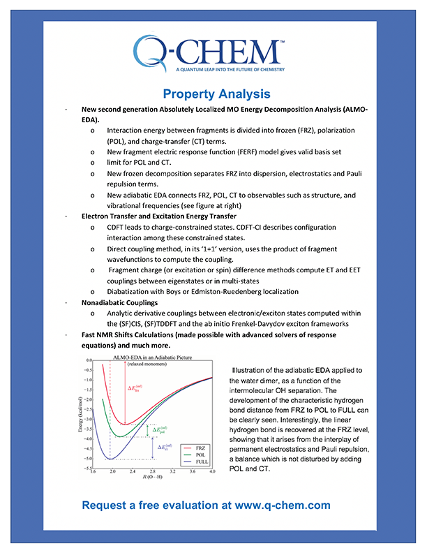 Property Analysis whitepaper