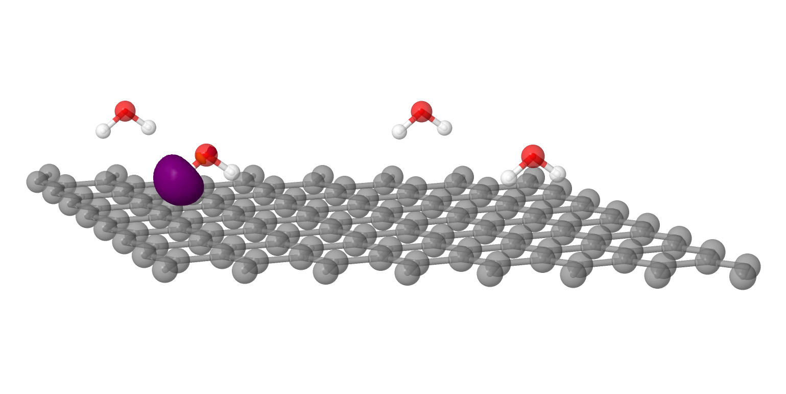 Water on graphene