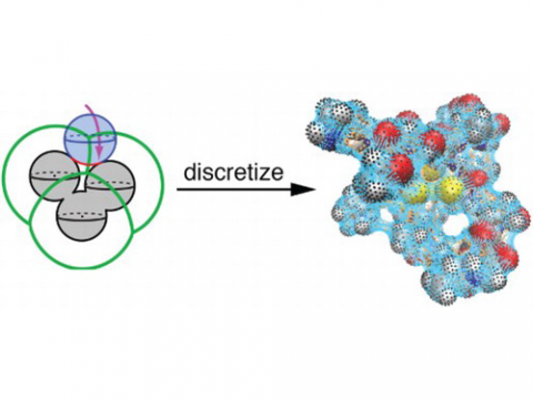 PCM Solvation