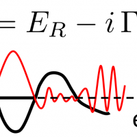 Image of one black curve and one red curve, with an equation reading E = E_R - i Gamma divided by 2